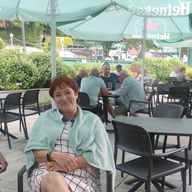 Jolanta, 60